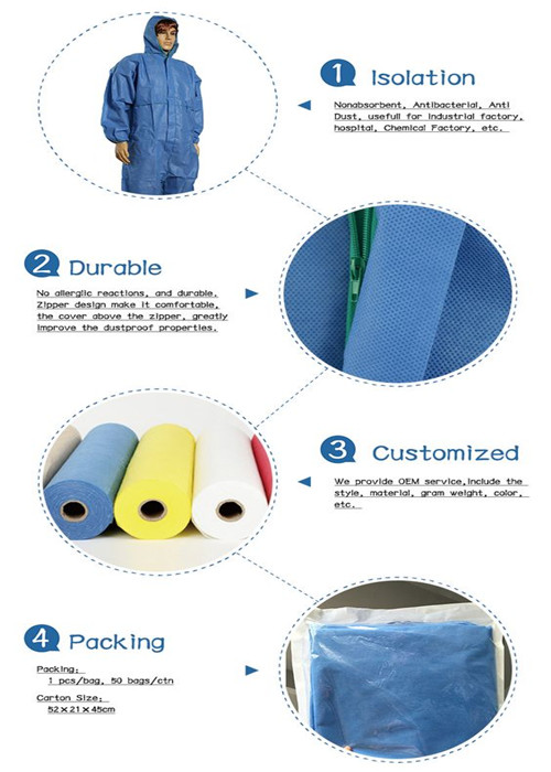 Germ Free Disposable Coverall Suit , Non Toxic​​ Disposable Work Suits