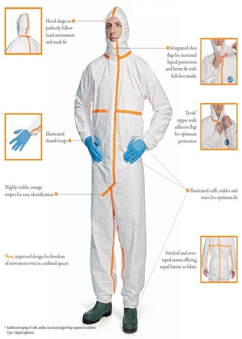 Latex Free Disposable Protective Wear Eco Friendly With Reflective Tape