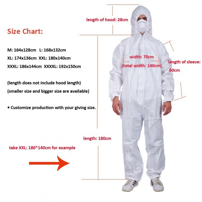 Waterproof Chemical Resistant Disposable Coveralls With Elastic Cuff