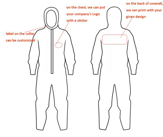 Waterproof Chemical Resistant Safety Protective Clothing Microporous Type 5&6 Disposable Coverall
