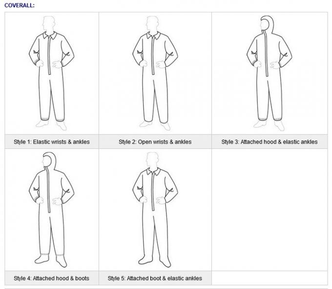 Unisex Disposable Protective Coverall Biodegradable No Stimulus To Skin