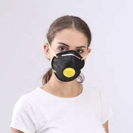 China Anti Odour Non Woven Fabric Face Mask Head Wearing Customized Logo company