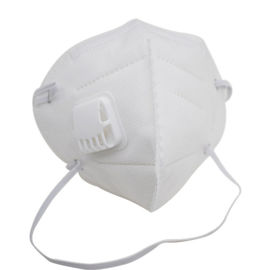 Breathing Easy  Non Woven Fabric Face Mask Reduce Non Allergic Hot Air Build Up