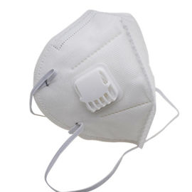 Breathing Easy  Non Woven Fabric Face Mask Reduce Non Allergic Hot Air Build Up