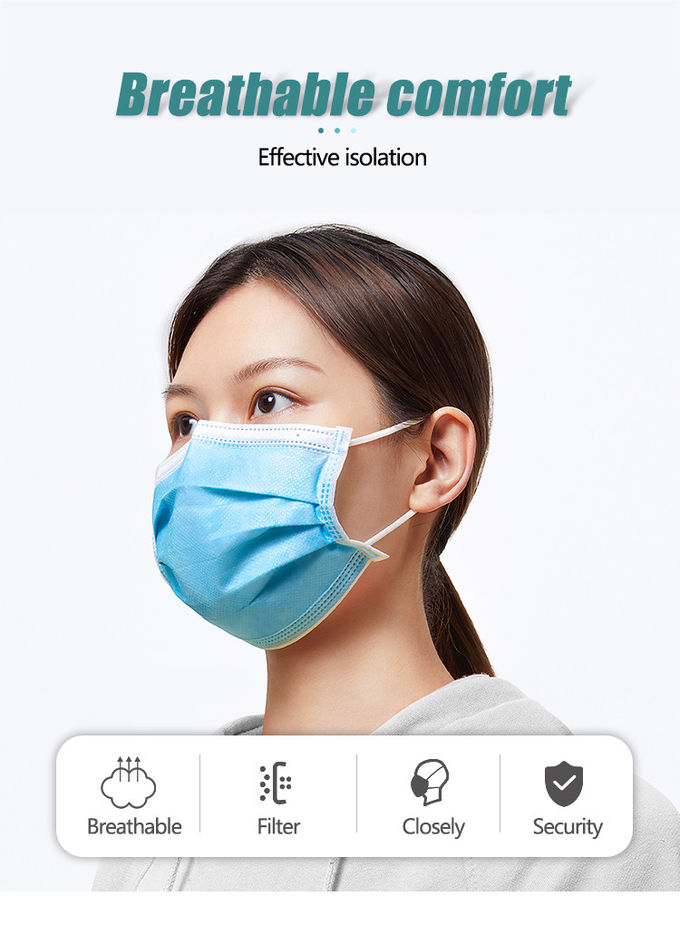 Blue Color Disposable Face Mask Weight 25 + 25 + 25gsm Respiratory Protection